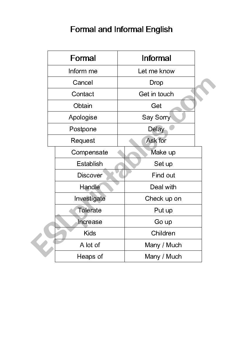 Formal and Informal English worksheet