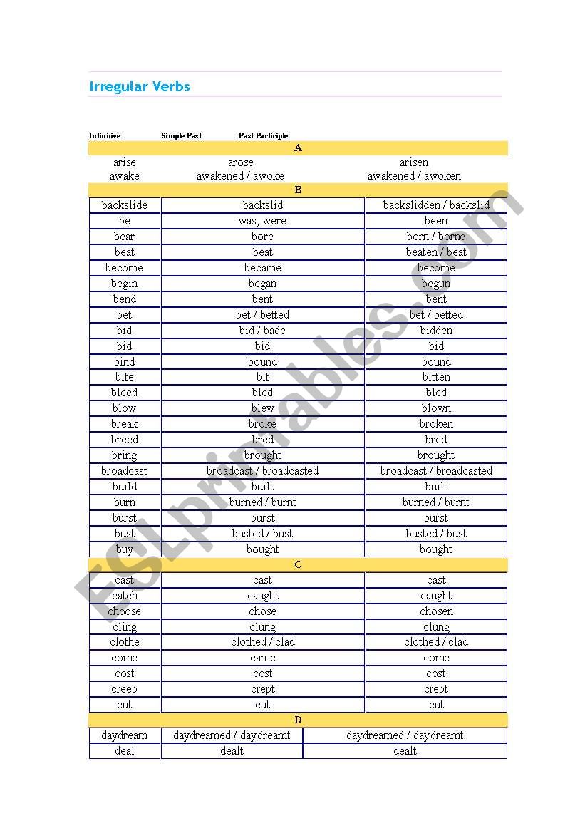 Irregular Verbs worksheet