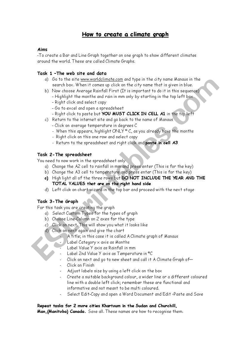 How to create a climate graph worksheet