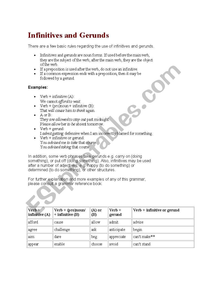 Infinitives and gerunds worksheet
