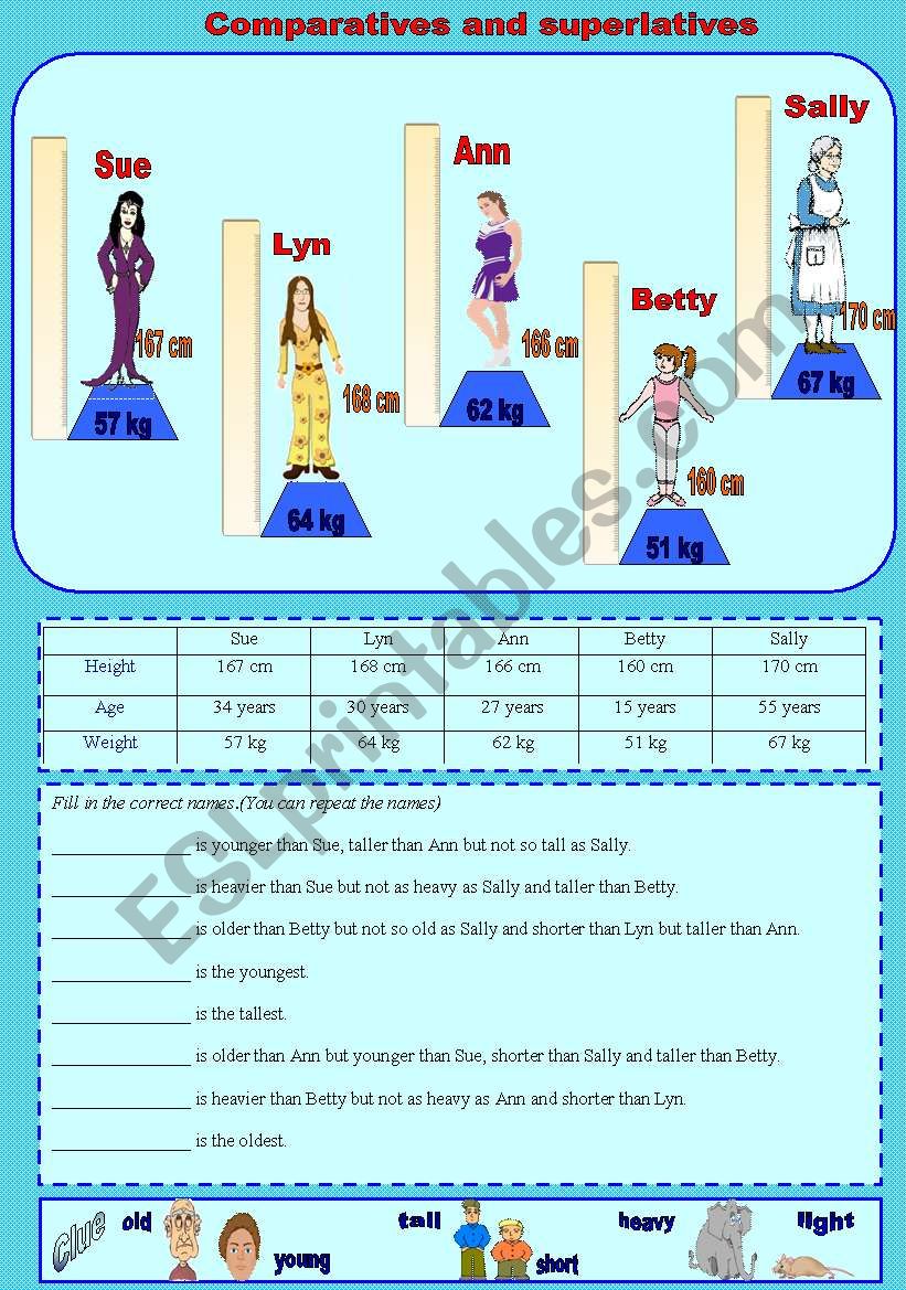 Comparatives and superlatives worksheet