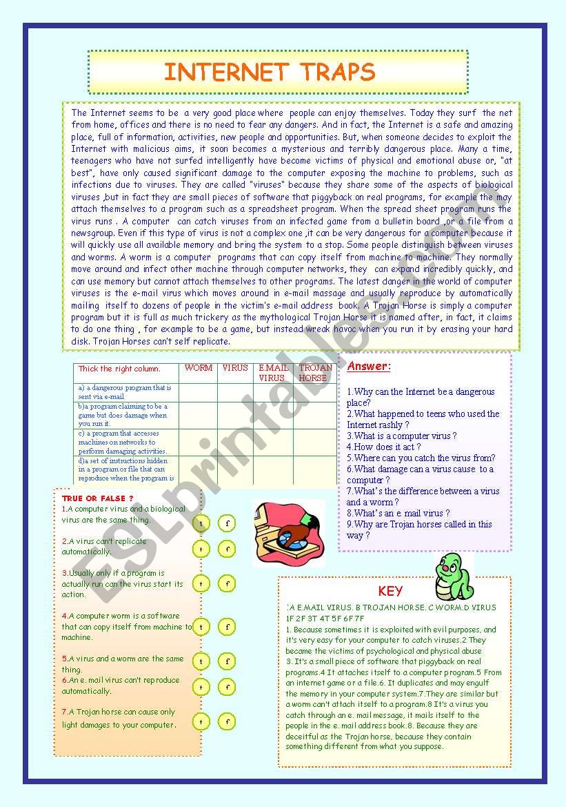 INTERNET TRAPS. worksheet