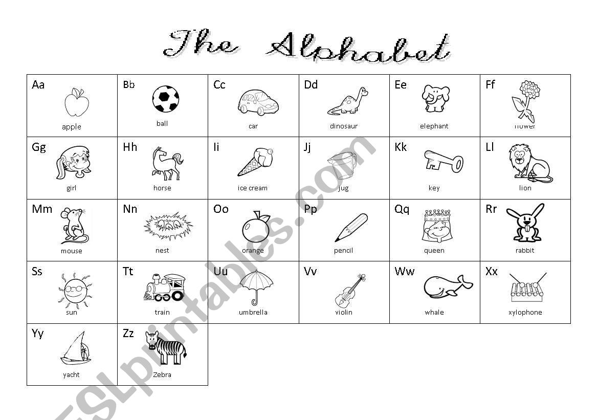 The alphabet worksheet