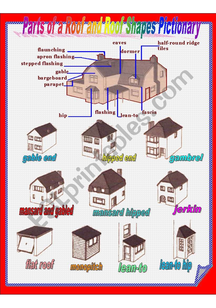 Parts of a Roof and Roof Shapes - Pictionary 