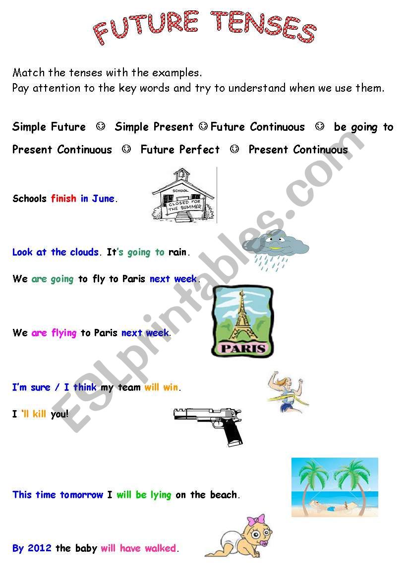 Future Tenses worksheet