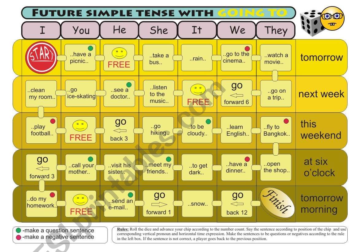 Future Simple Tense With GOING TO Board Game ESL Worksheet By Andre3lion