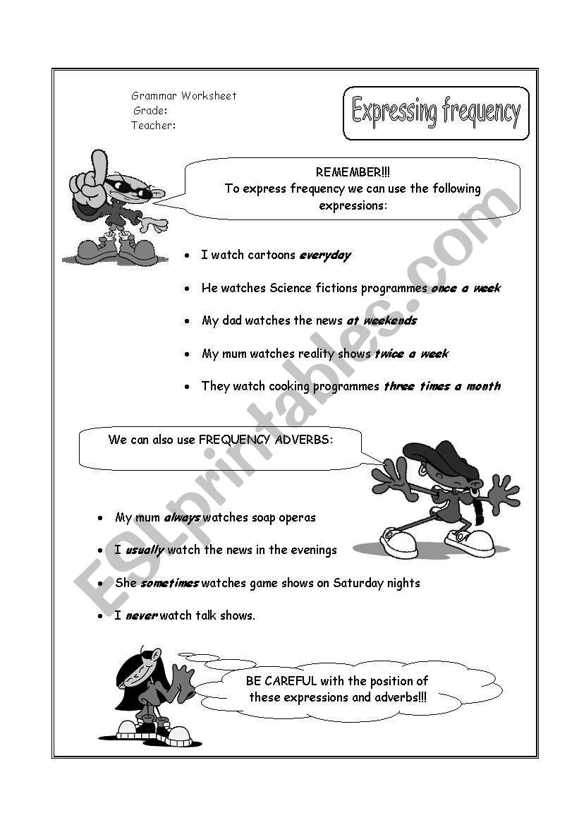 Expressing Frequency worksheet