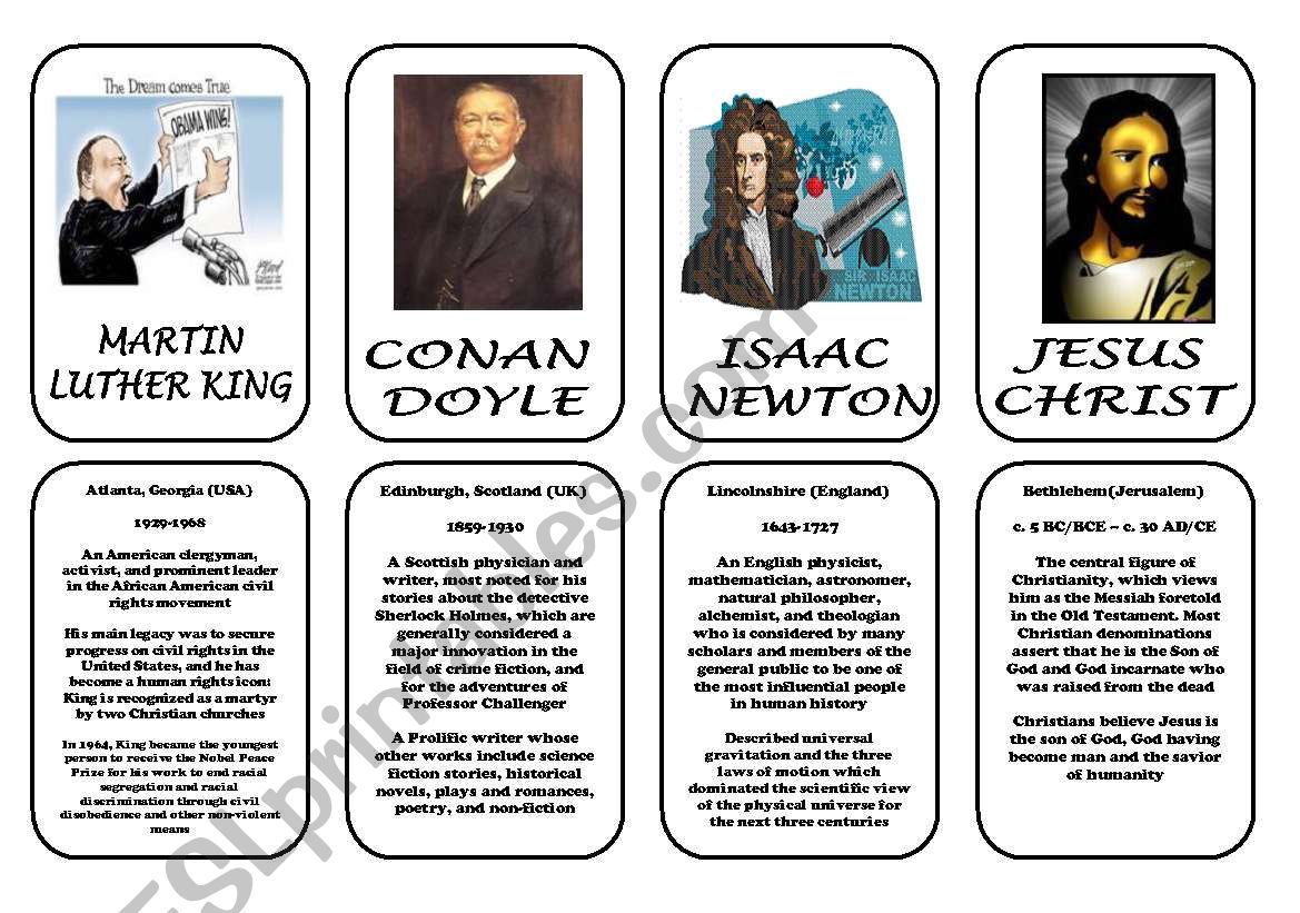 Famous people speaking cards (was,were) part 7