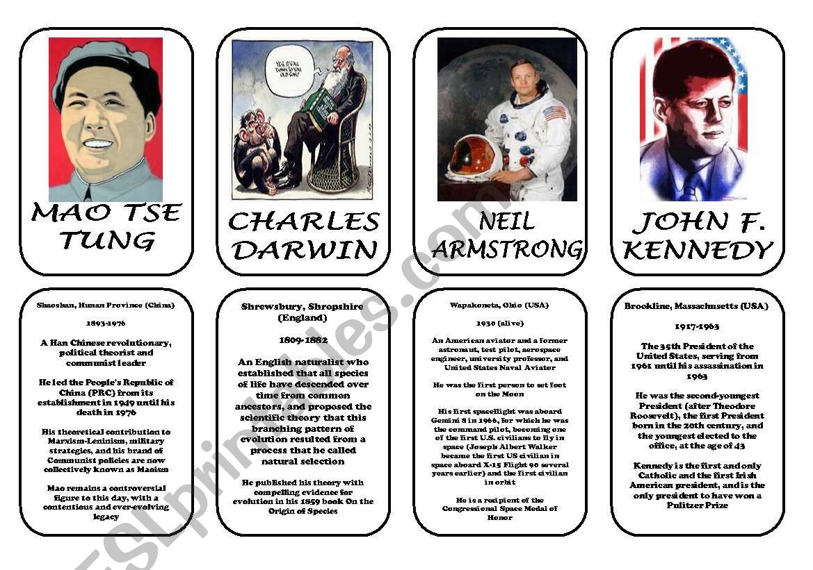 Famous people speaking cards (was,were) part 9