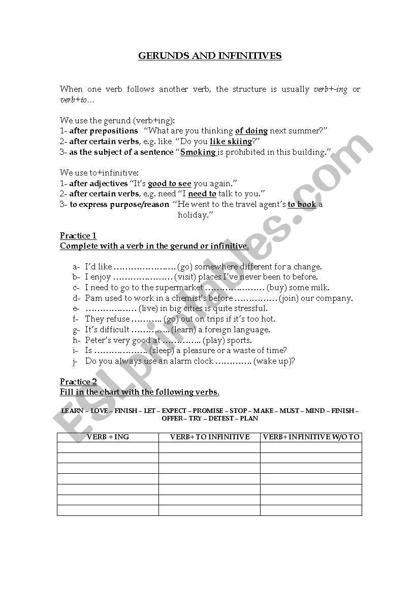 GERUNDS AND INFINITIVES worksheet