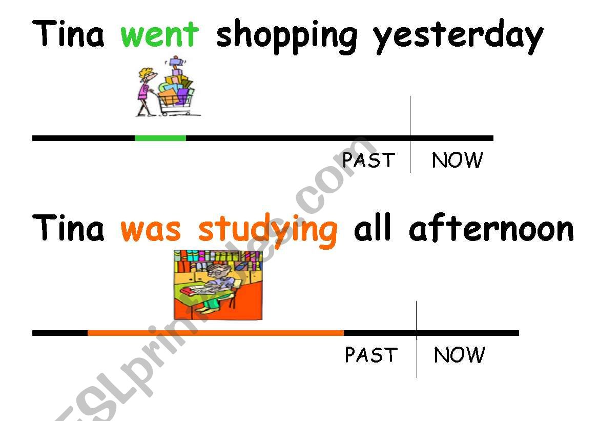 Simple Past & Past Continuous worksheet