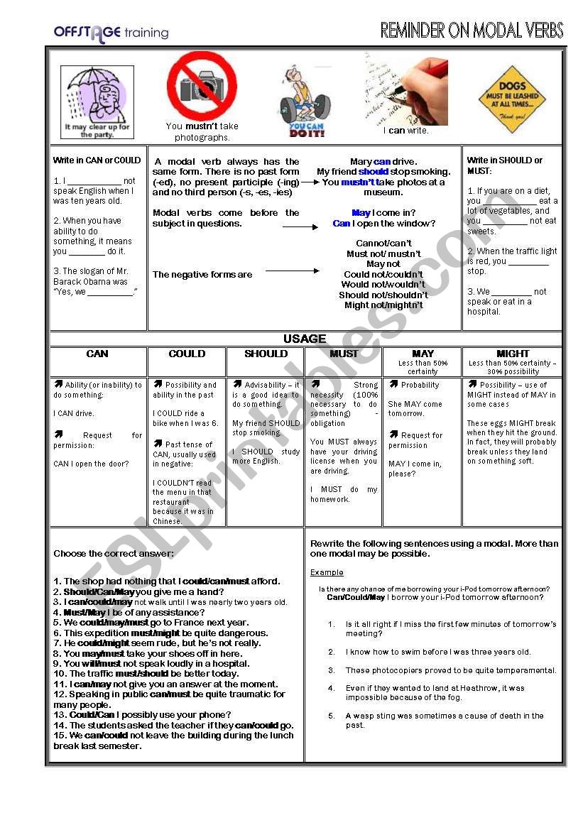 Reminder on Modal Verbs worksheet