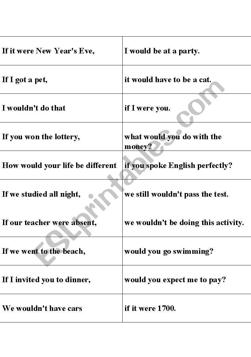 Second conditional worksheet