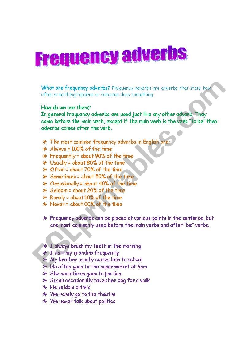 Frequency adverbs worksheet