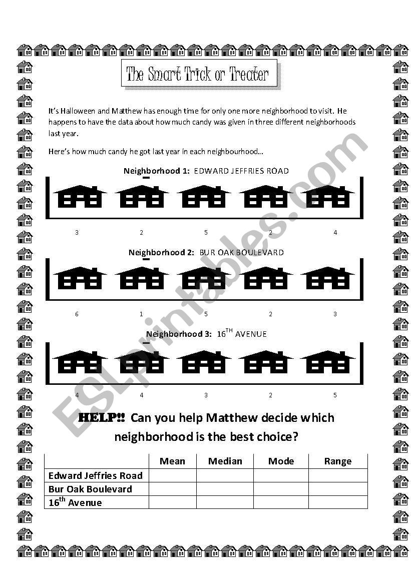 Math for ESL Learners:  Mean, Median, Mode, Range