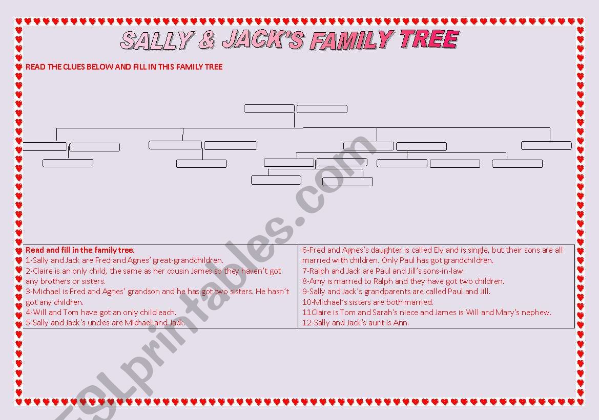 Family tree worksheet