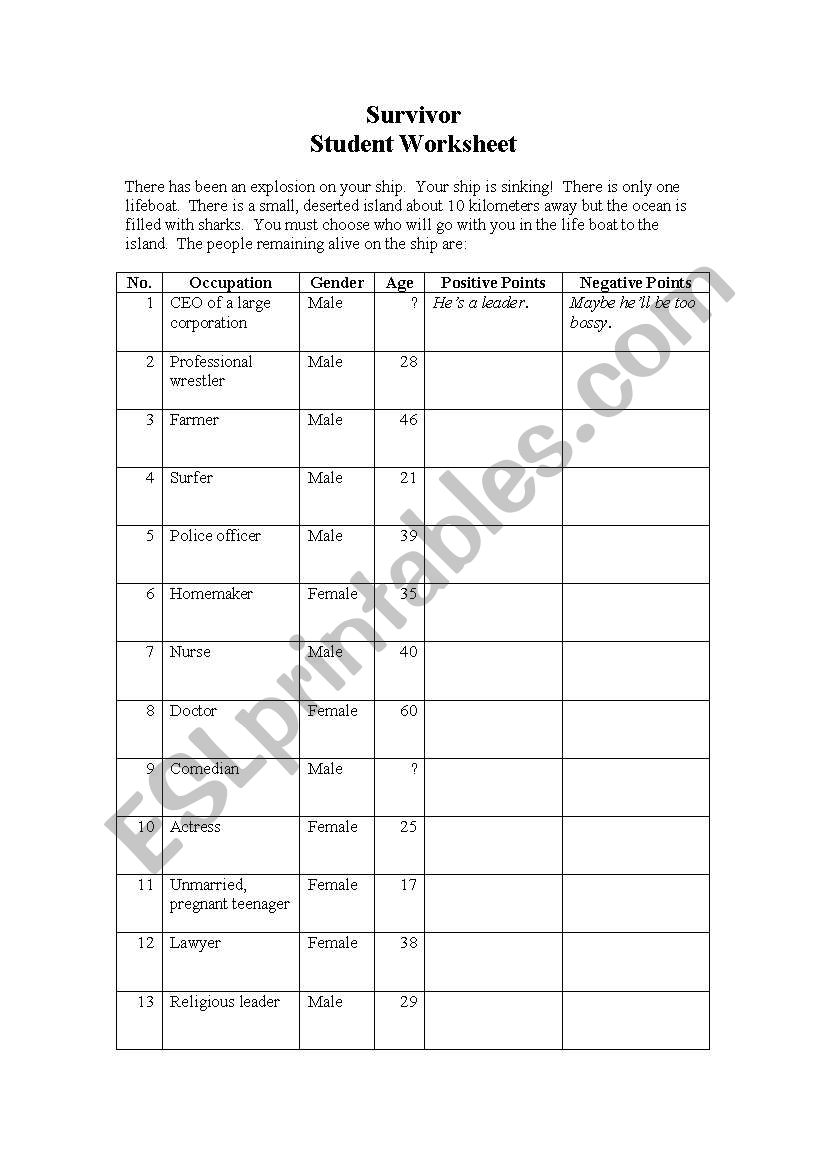 Survivor - Choose who to save worksheet