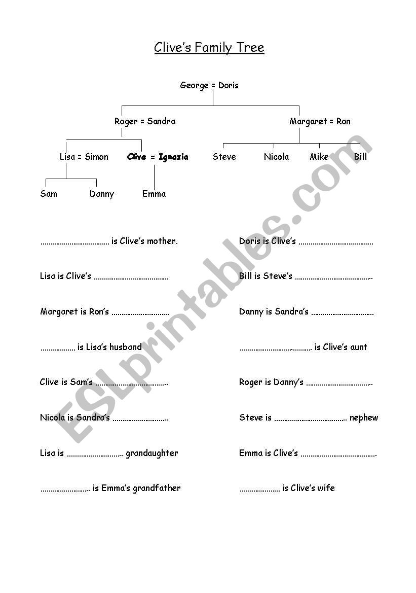 family tree worksheet