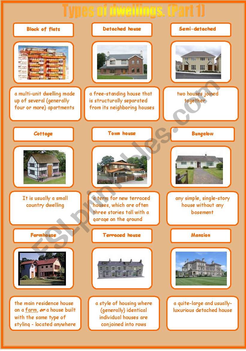 Types of dwellings. (Part 1) worksheet