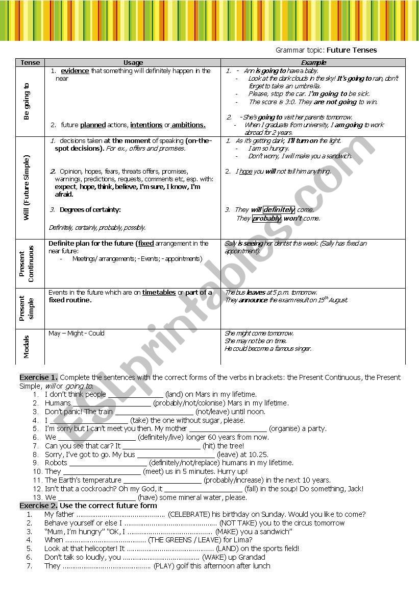 Future tenses worksheet