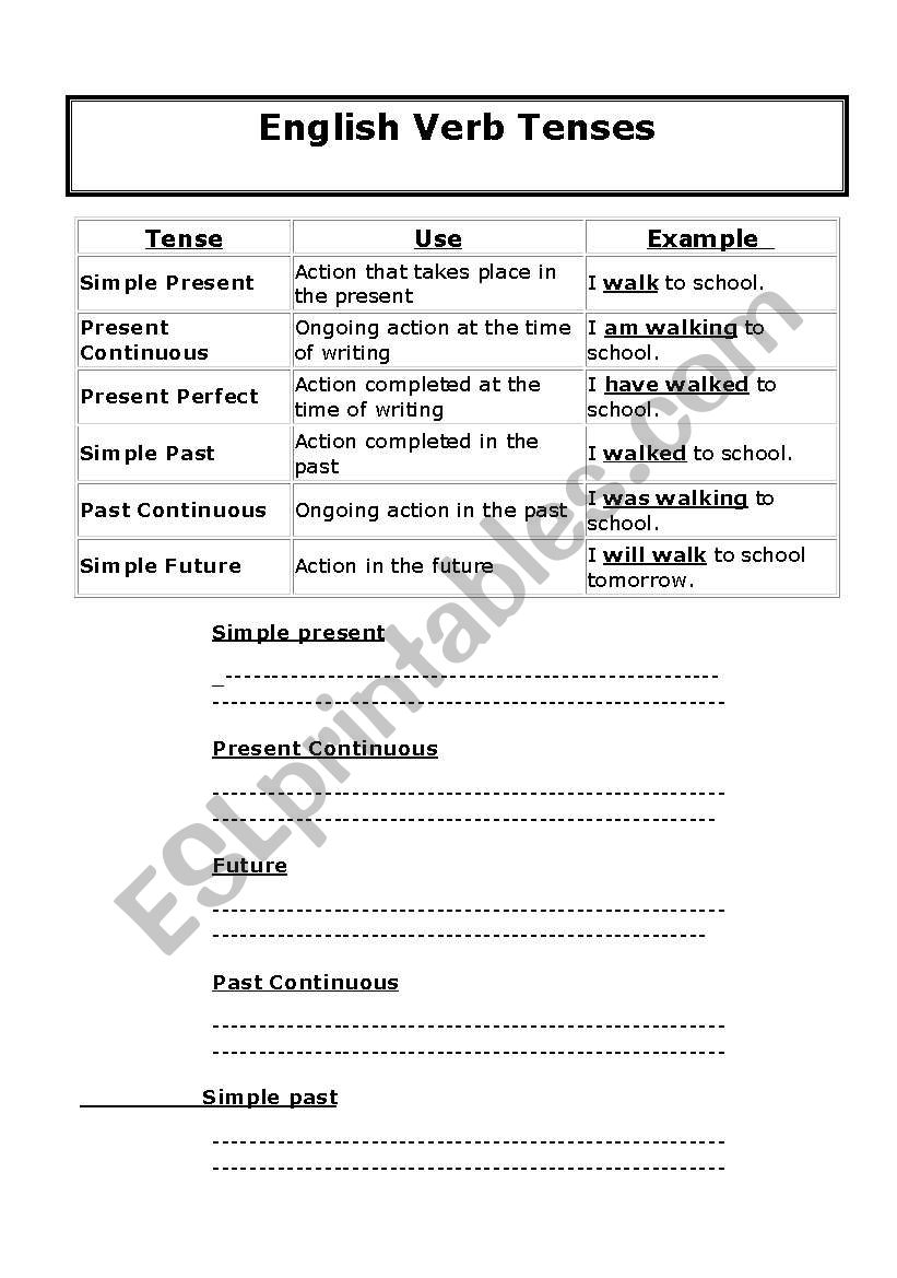 verb-tenses-review-esl-worksheet-by-beth