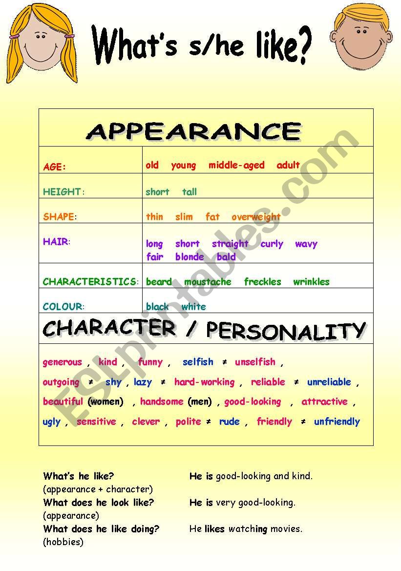 Appearance - Character worksheet