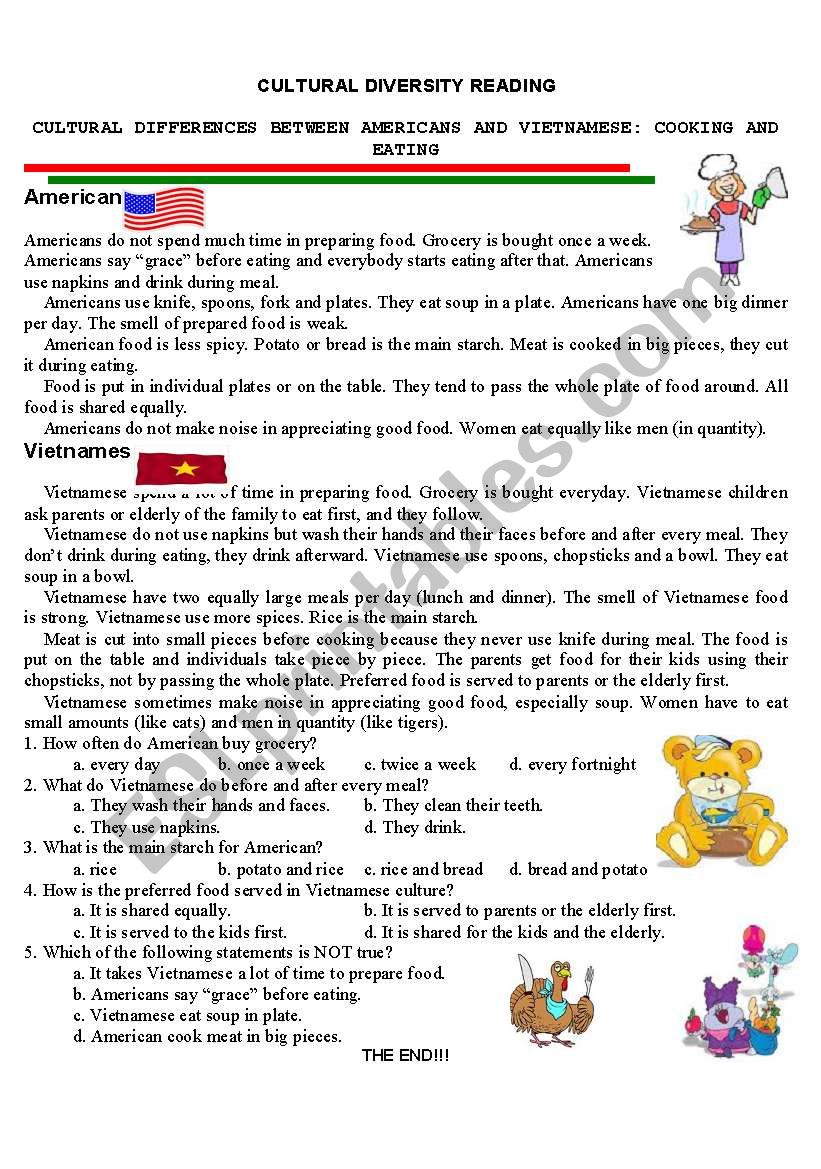 cultural diversity worksheet