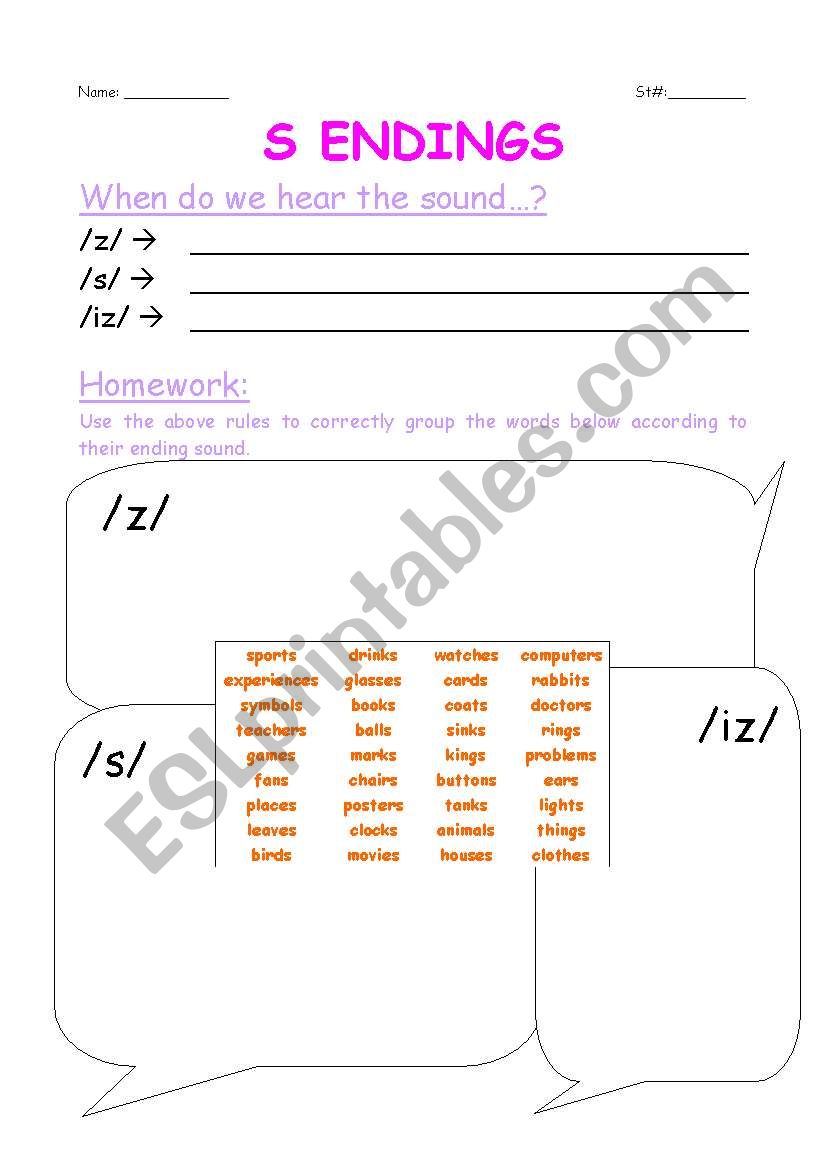 S Endings(pronunciation) worksheet