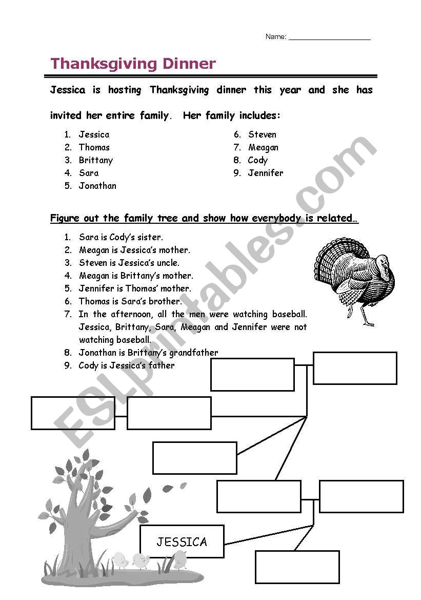 Thanksgiving Dinner  worksheet