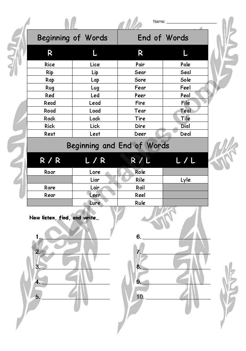 R/L Minimal Pairs worksheet