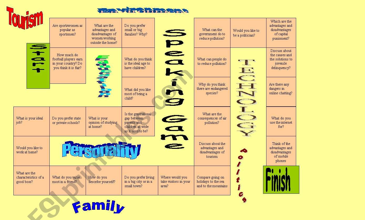 Speaking Gameboard worksheet