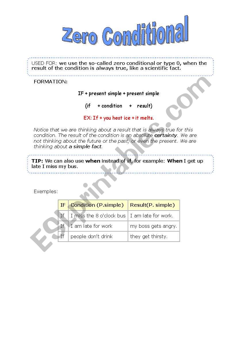 Conditional Zero (type zero) worksheet Conditional Zero (type zero) worksheet