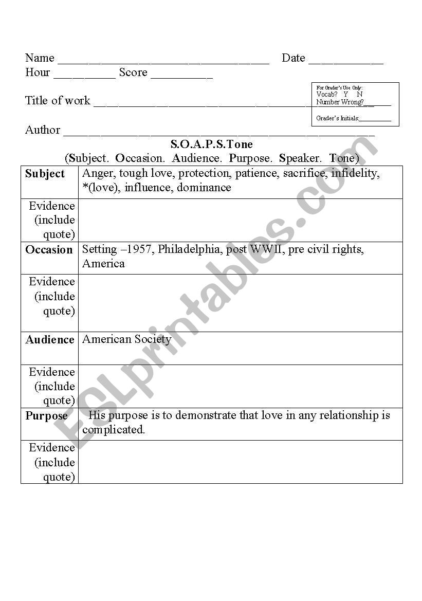 SOAPSTone worksheet