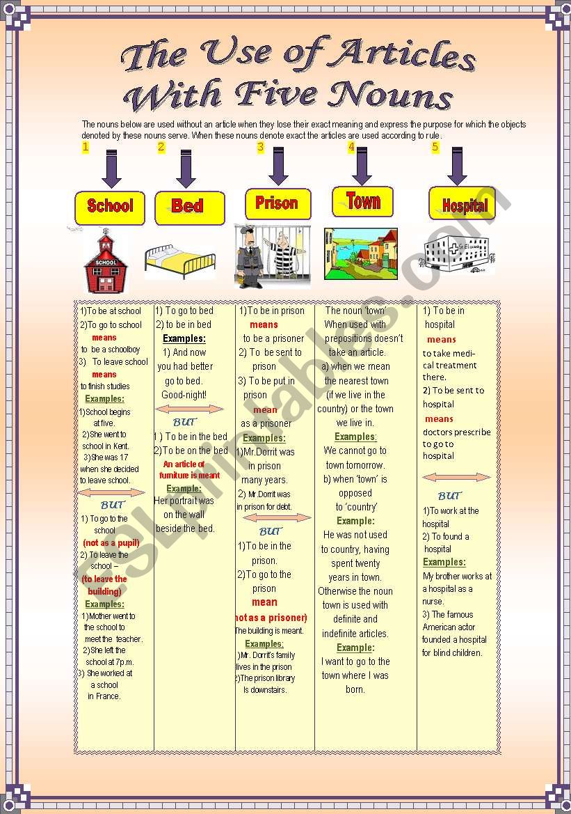the-use-of-articles-with-five-nouns-esl-worksheet-by-savvinka