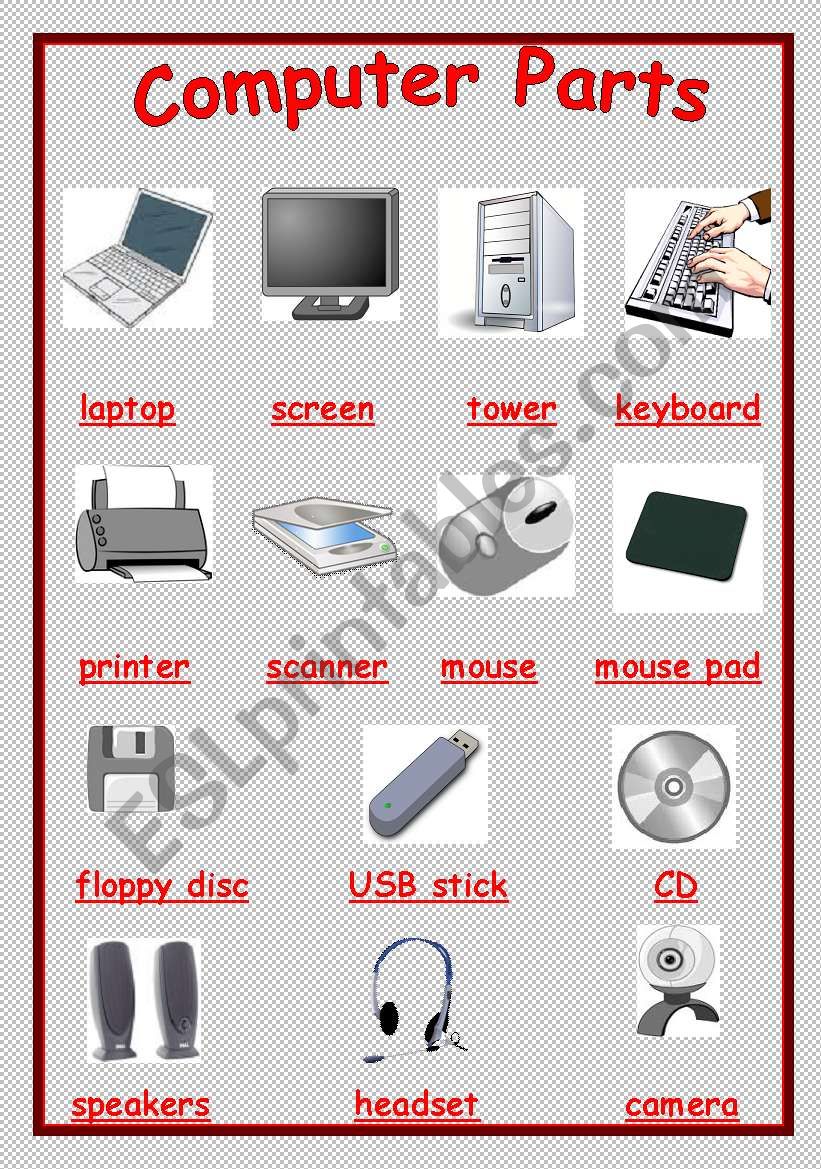 Parts of the Computer (Vocabulary through Pictures) - ESL 
