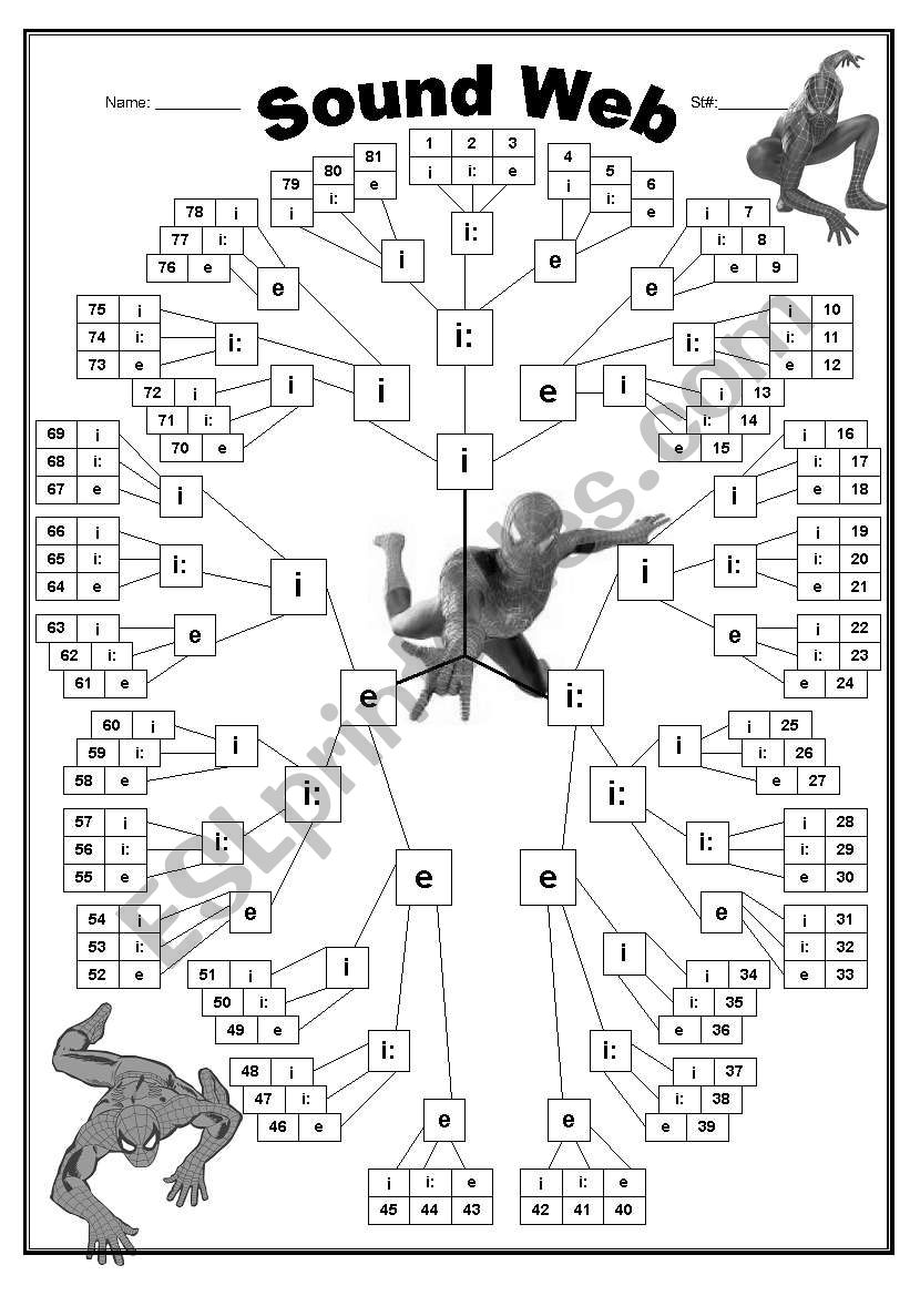 Sound Web worksheet