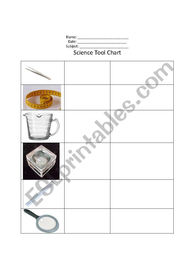 Tools Chart With Name