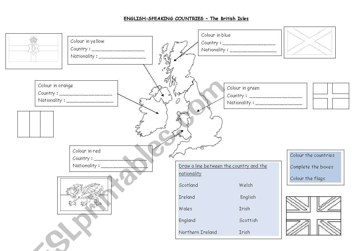 English-speaking countries worksheet