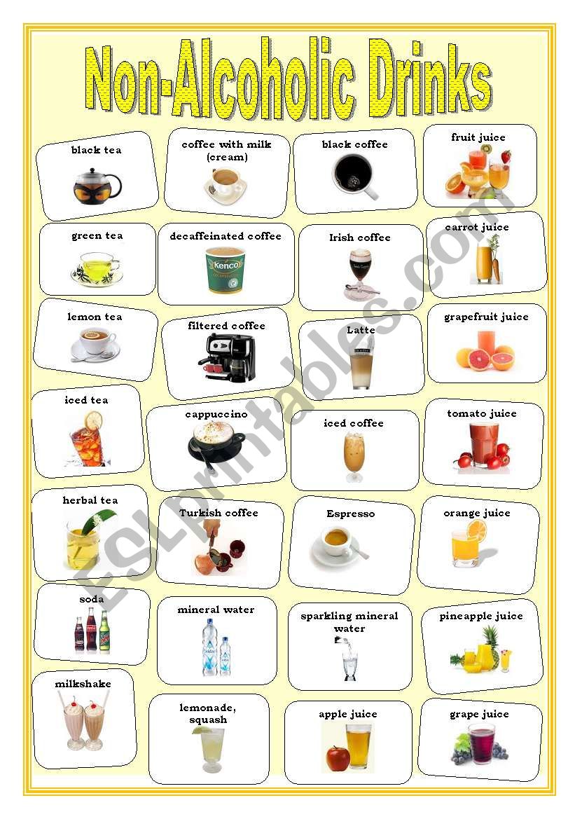 Non-Alcoholic Drinks (Pictionary)