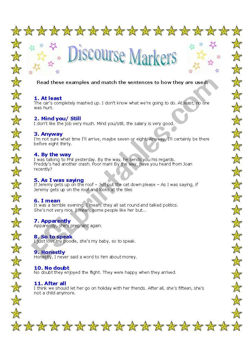 Дискурсивные маркеры. Discourse Markers. Discourse Markers exercises. Spoken discourse Markers. Discourse Markers in English.
