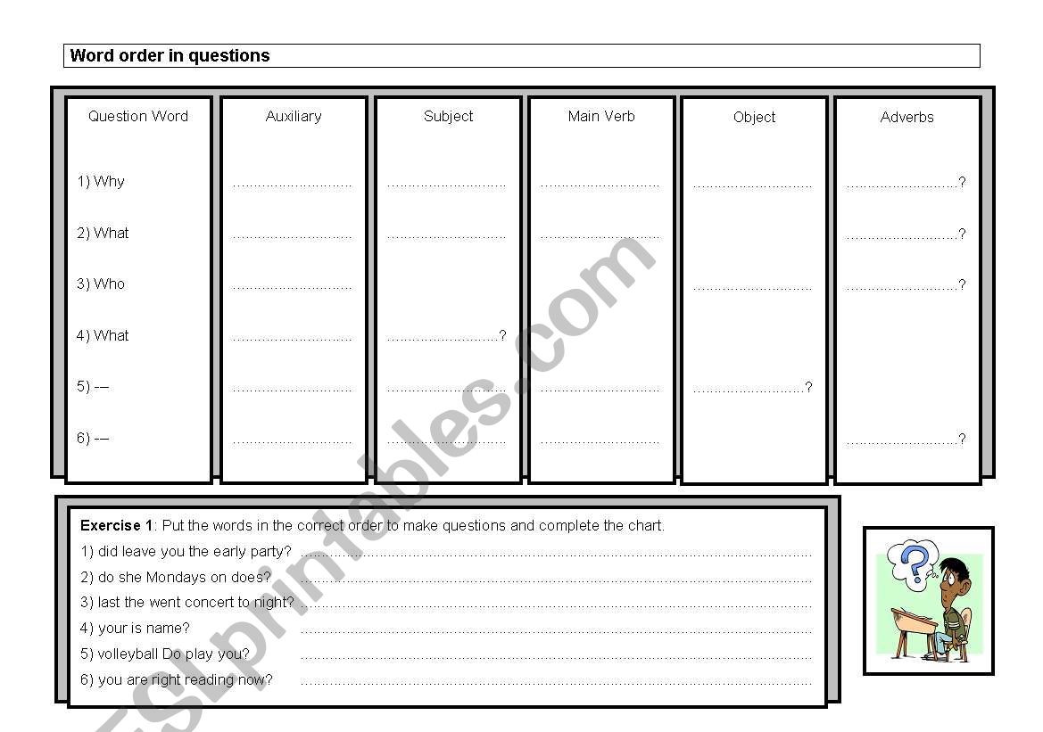 Word Order in Questions worksheet