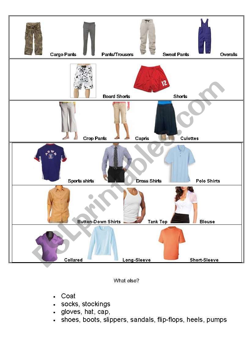 Men Wear worksheet