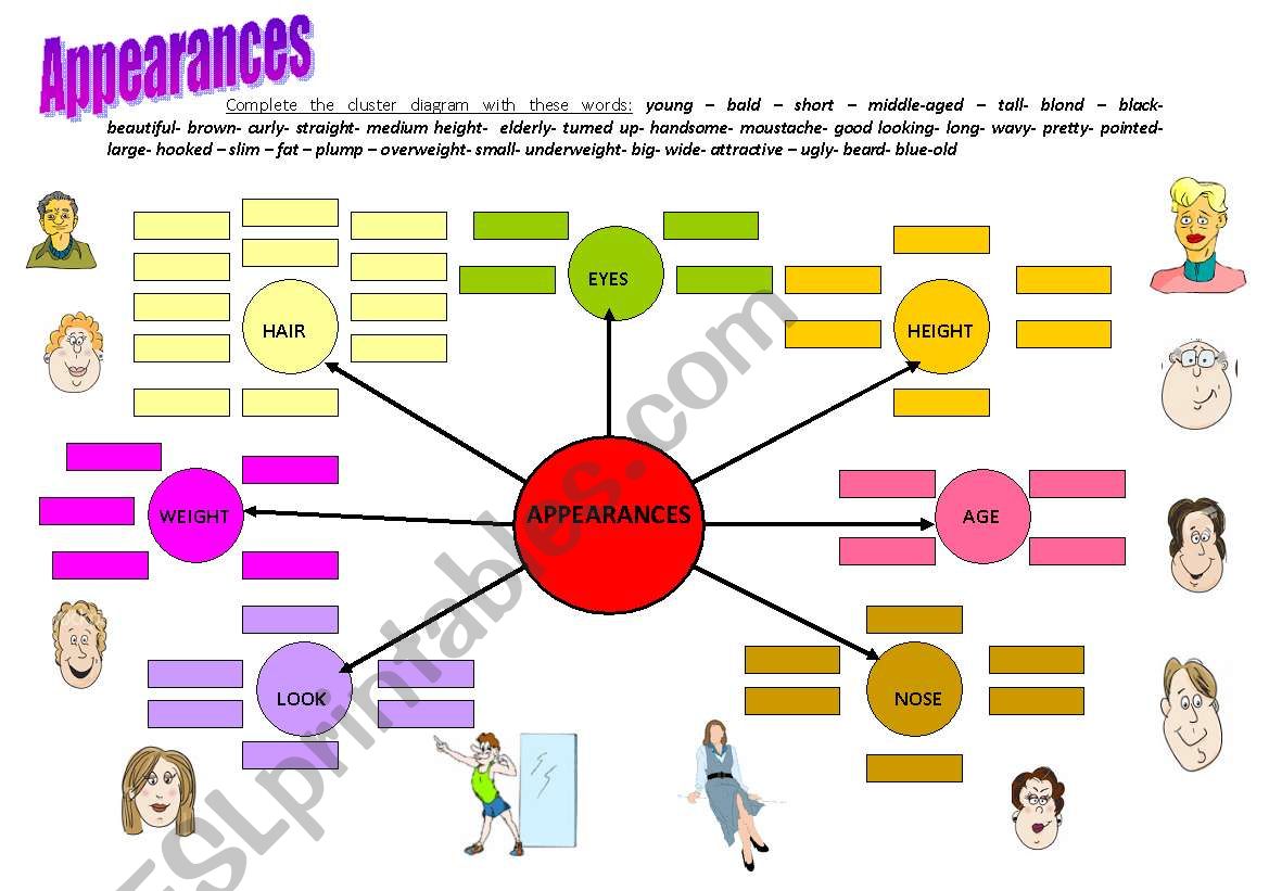 Appearances worksheet