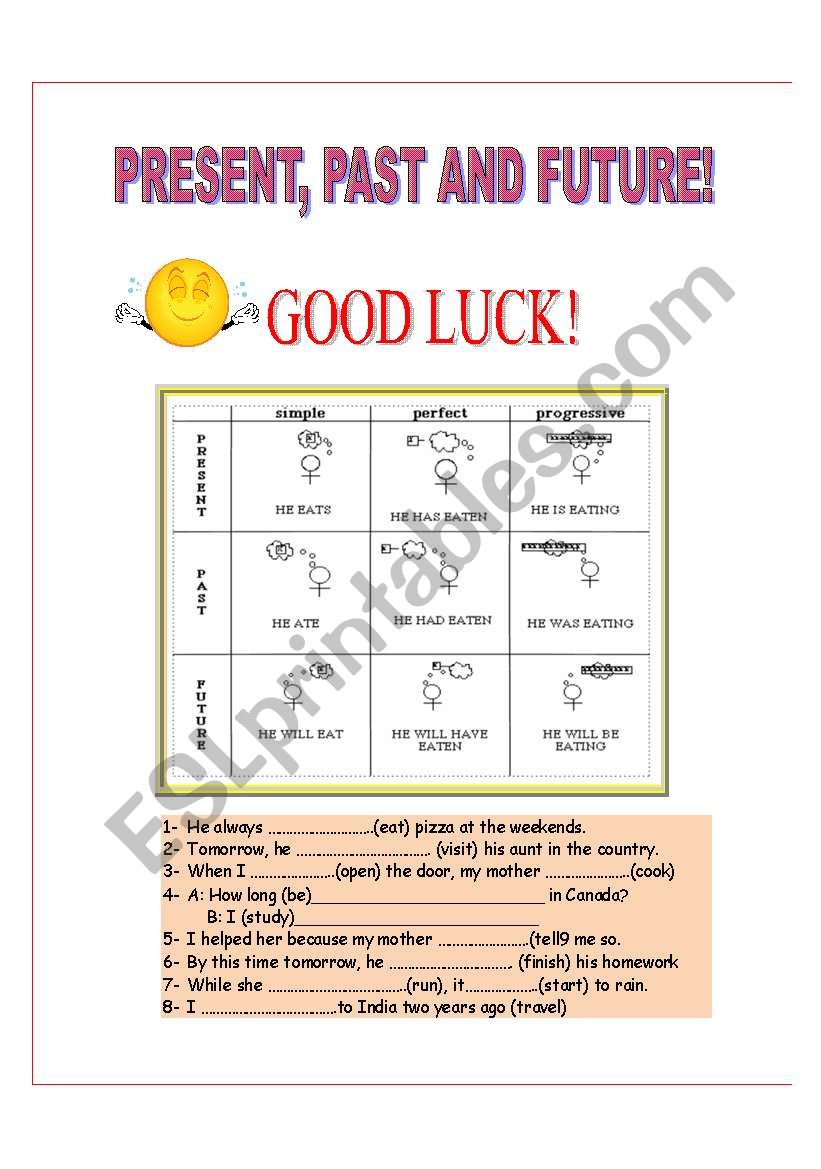 TENSES: PRESENT, PAST AND FUTURE!