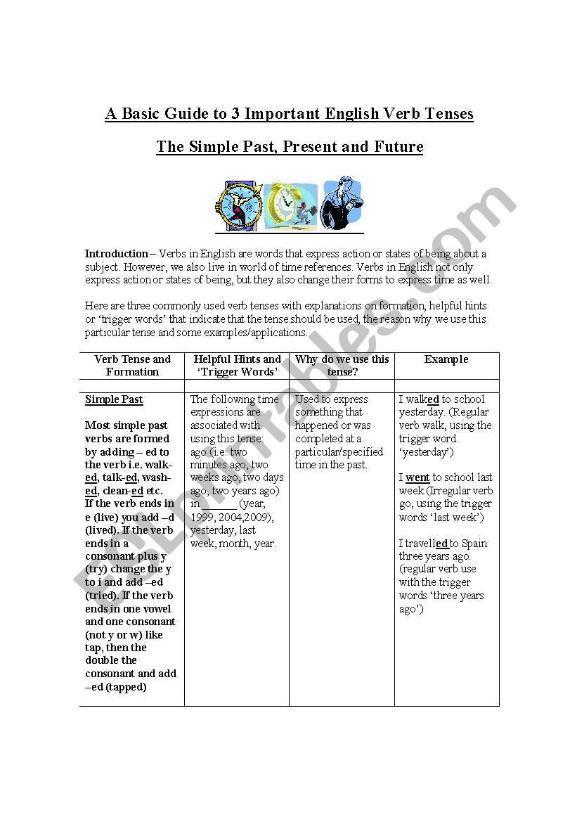 Use this Teacher and Student Guide to Explain the Simple Present, Past and Future