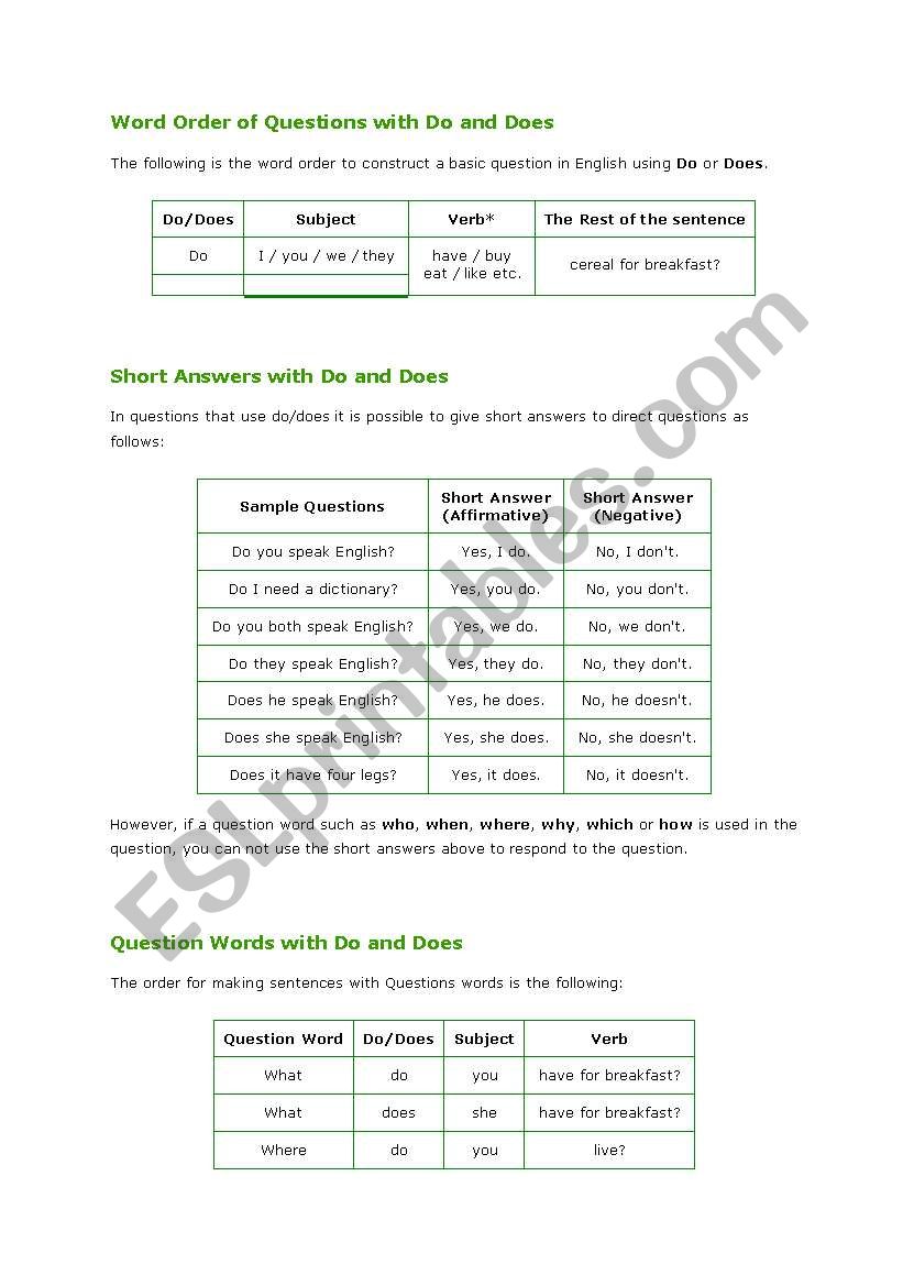 Word Order of Questions and Short Answers with Do and Does ...