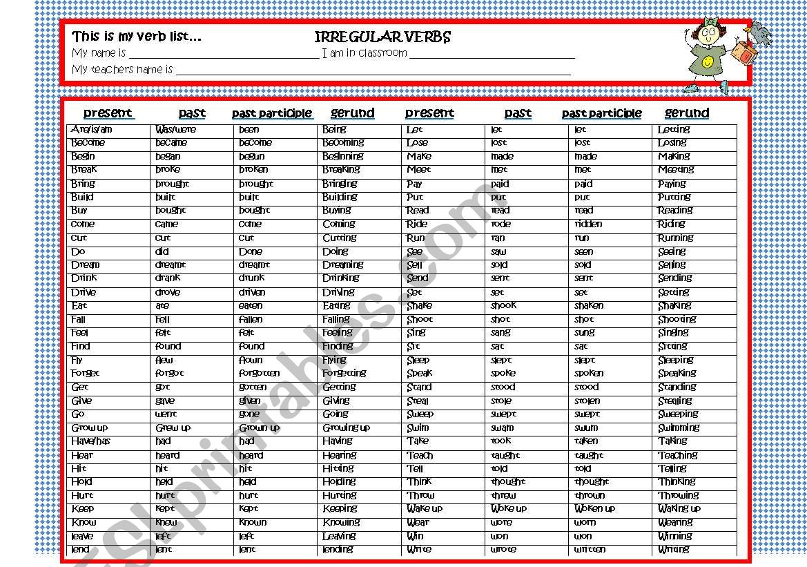 2 sided regular and irregular verb list