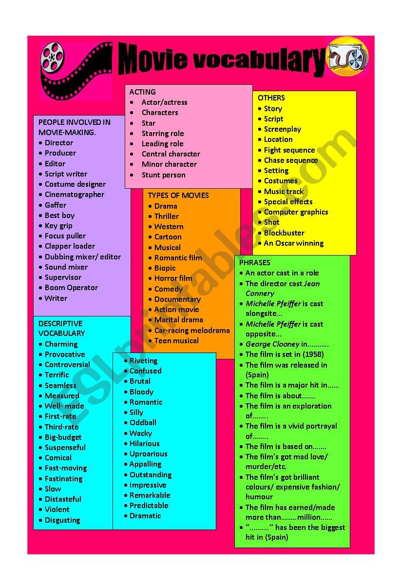 Movie- Vocabulary worksheet
