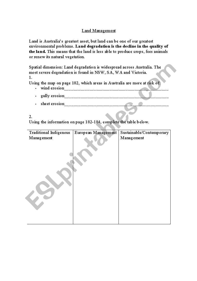 Land Management worksheet
