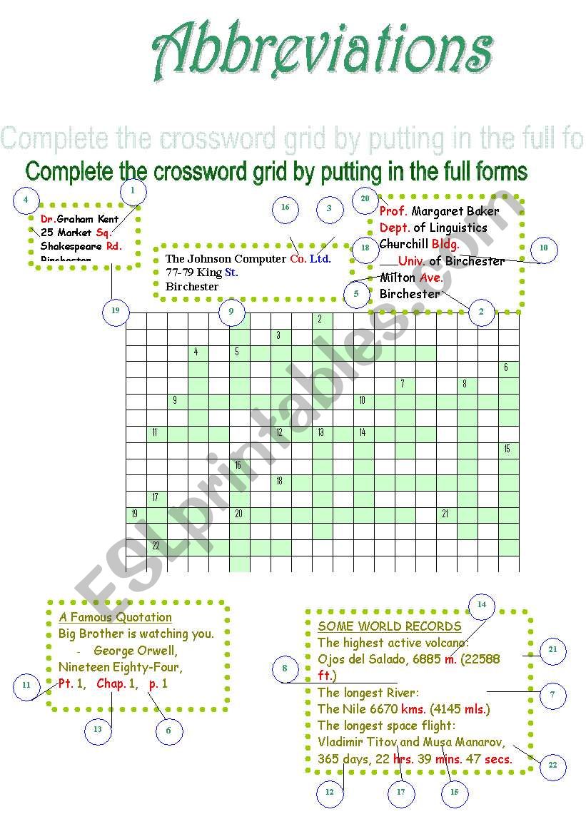 Abbreviations worksheet